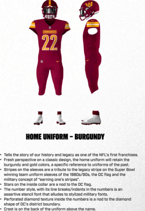 Washington Commanders New Home Uniforms And Helmets