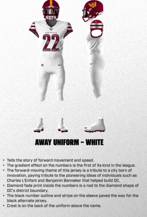 Washington Commanders New Away Uniform And Helmet
