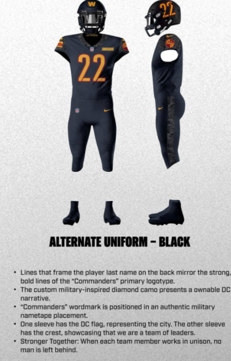 Washington Commanders New Black Alternate Uniforms and Helmet