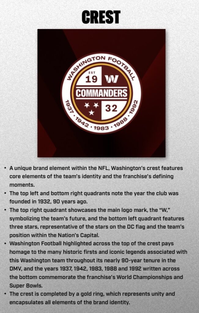 New Washington Commanders Crest